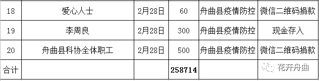 微信图片_20200303171745.png
