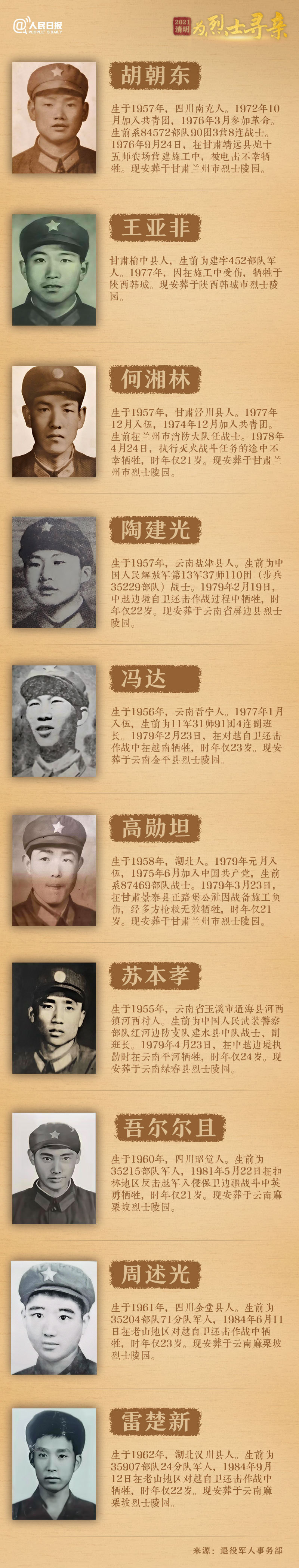 1617328738847673.jpg?x-oss-process=style/w10 10.jpg?x-oss-process=style/w10