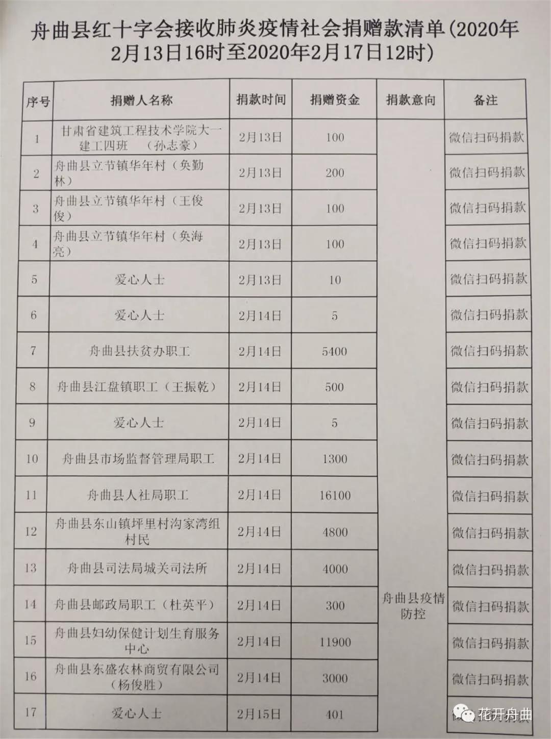 微信图片_20200218154418.jpg