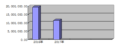 USK$UAGPZ}L8O5{HHNEZJ)Q.png USK$UAGPZ}L8O5{HHNEZJ)Q.png