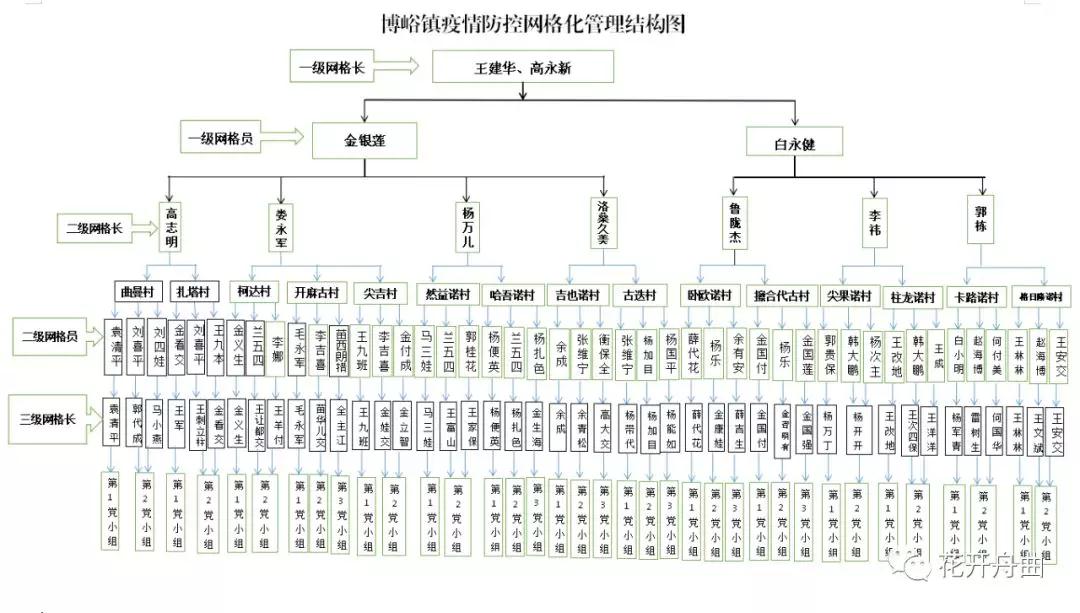 微信图片_20200217100316.jpg 微信图片_20200217100316.jpg